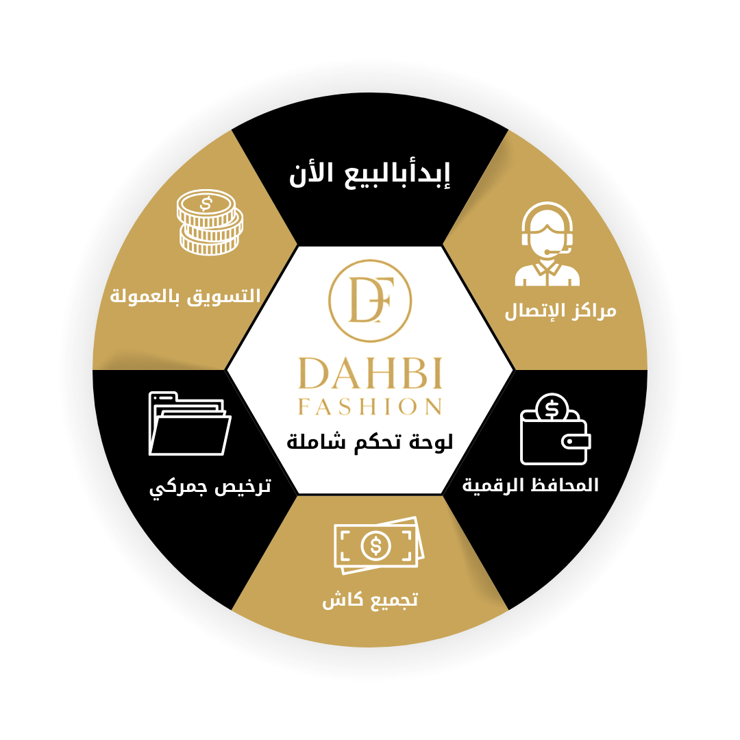 services
